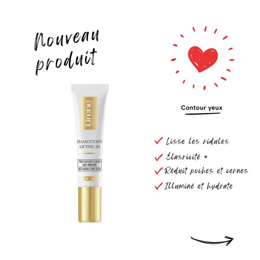 Soin Redensifiant Contour des Yeux